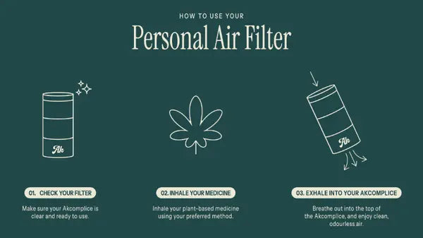 AKCOMPLICE PERSONAL AIR FILTER AKCOMPLICE