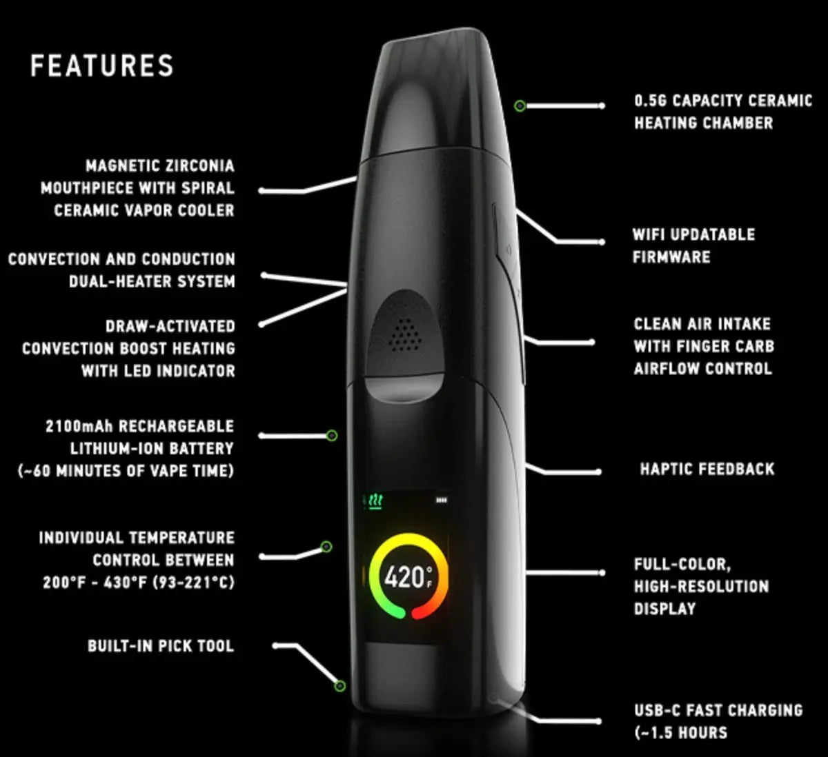 GRENCO MEDICAL ELITE II VAPORIZER Grenco Medical