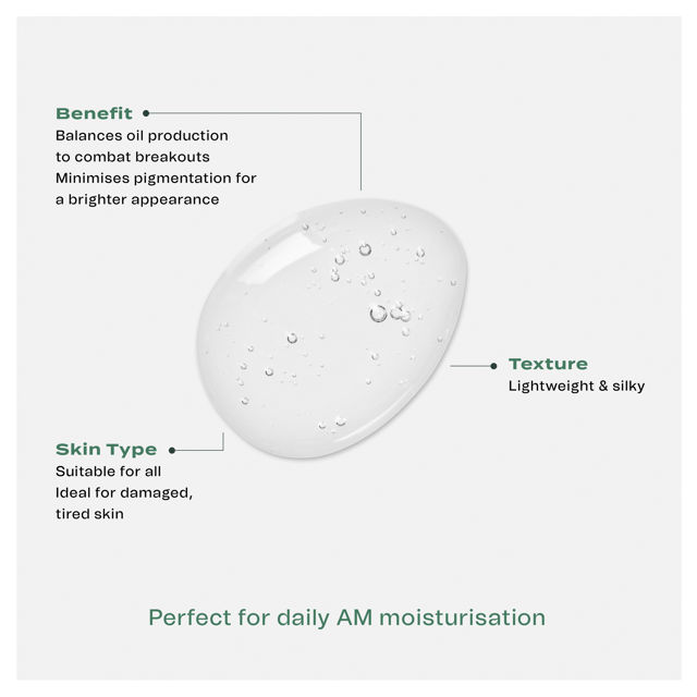 Hey Bud Niacinamide Serum 30ml