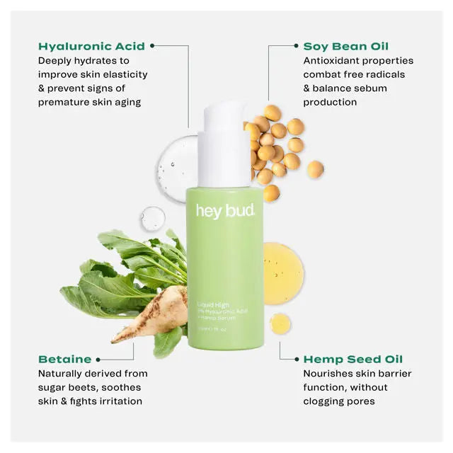 Hey Bud Hyaluronic Acid + Hemp Serum 30ml Hey Bud